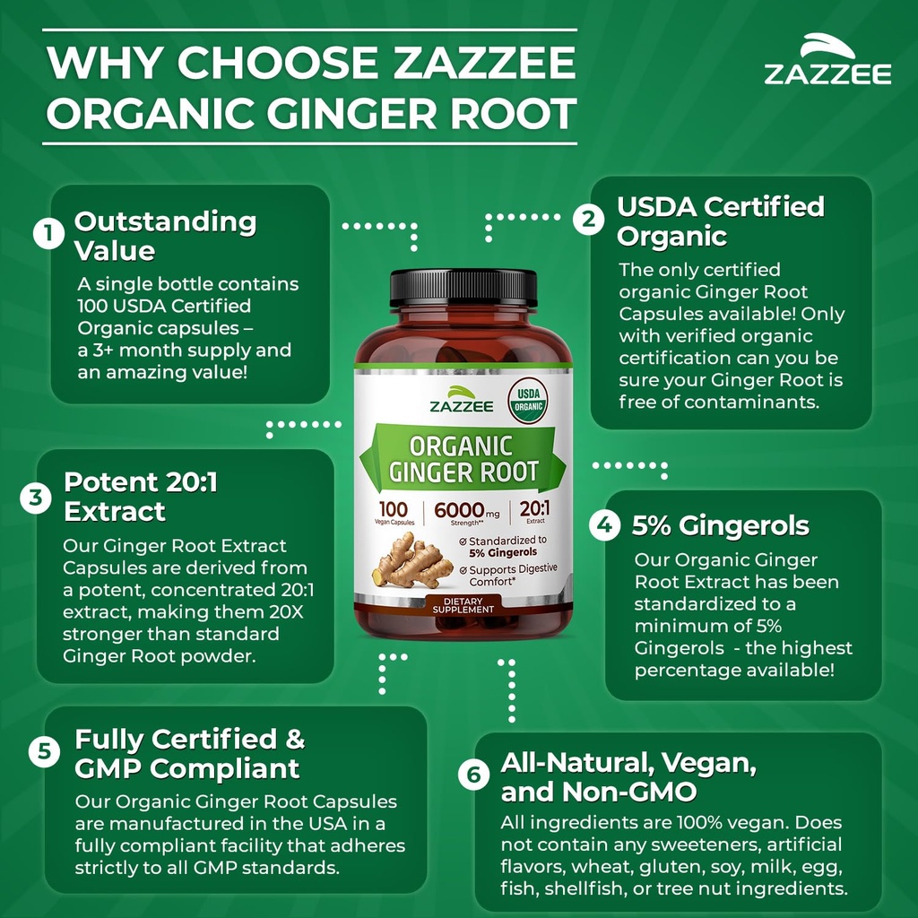 zazzee-usda-organic-ginger-root-20-1-ext-6.jpg