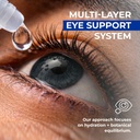 buie-lutein-eye-care-drops-daily-hydrati-6.jpg