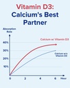terranics-calcium-1200-mg-with-vitamin-d-4.jpg
