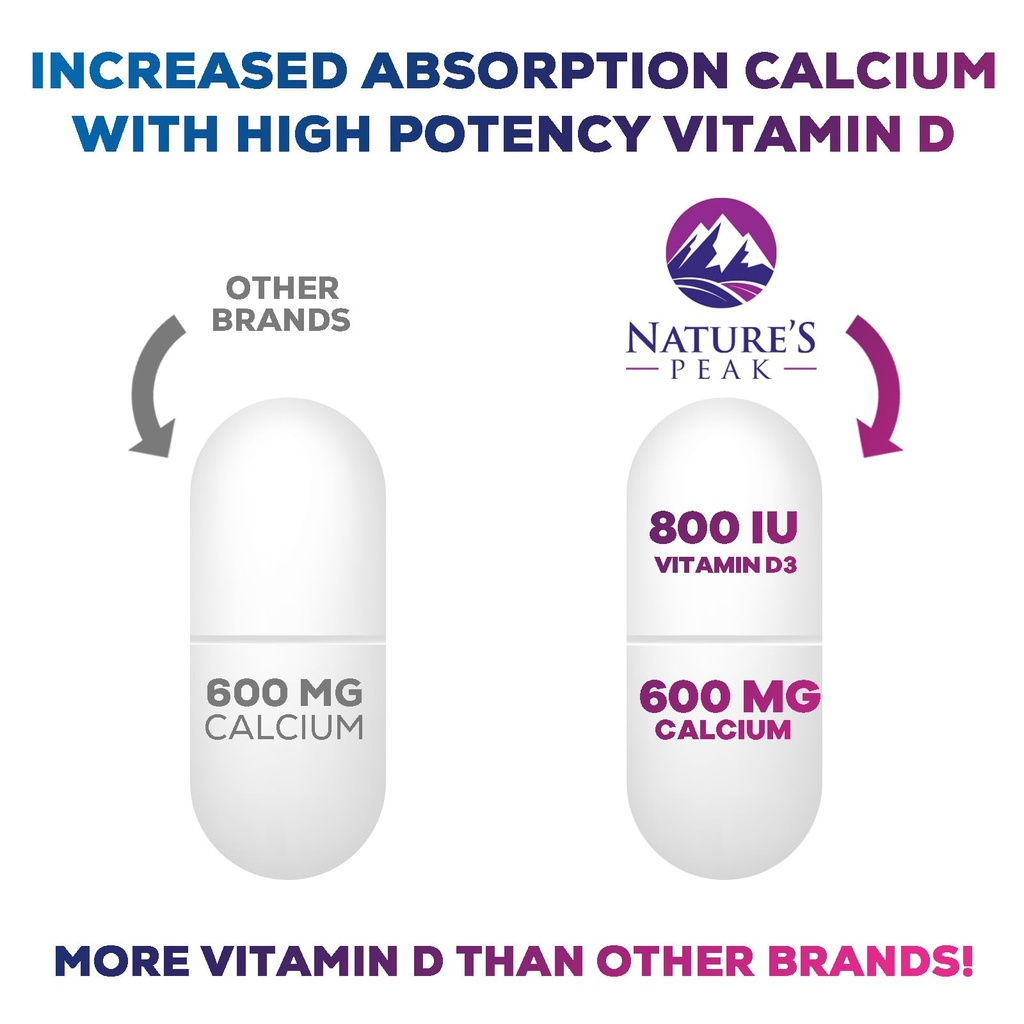 calcium-1200-mg-per-serving-with-vitamin-6.jpg