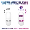 calcium-1200-mg-per-serving-with-vitamin-6.jpg