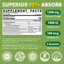 calcium-citrate-gummies-1200mg-with-vita-2.jpg