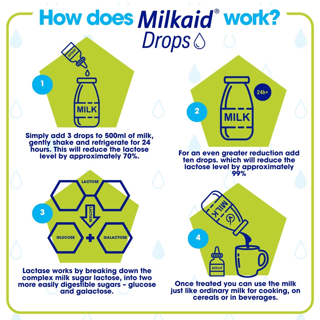 milkaid-lactase-enzyme-drops-for-lactose-2.jpg