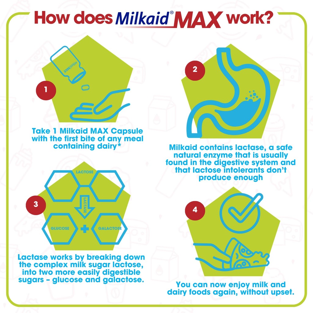 milkaid-lactase-enzyme-drops-for-lactose-5.jpg