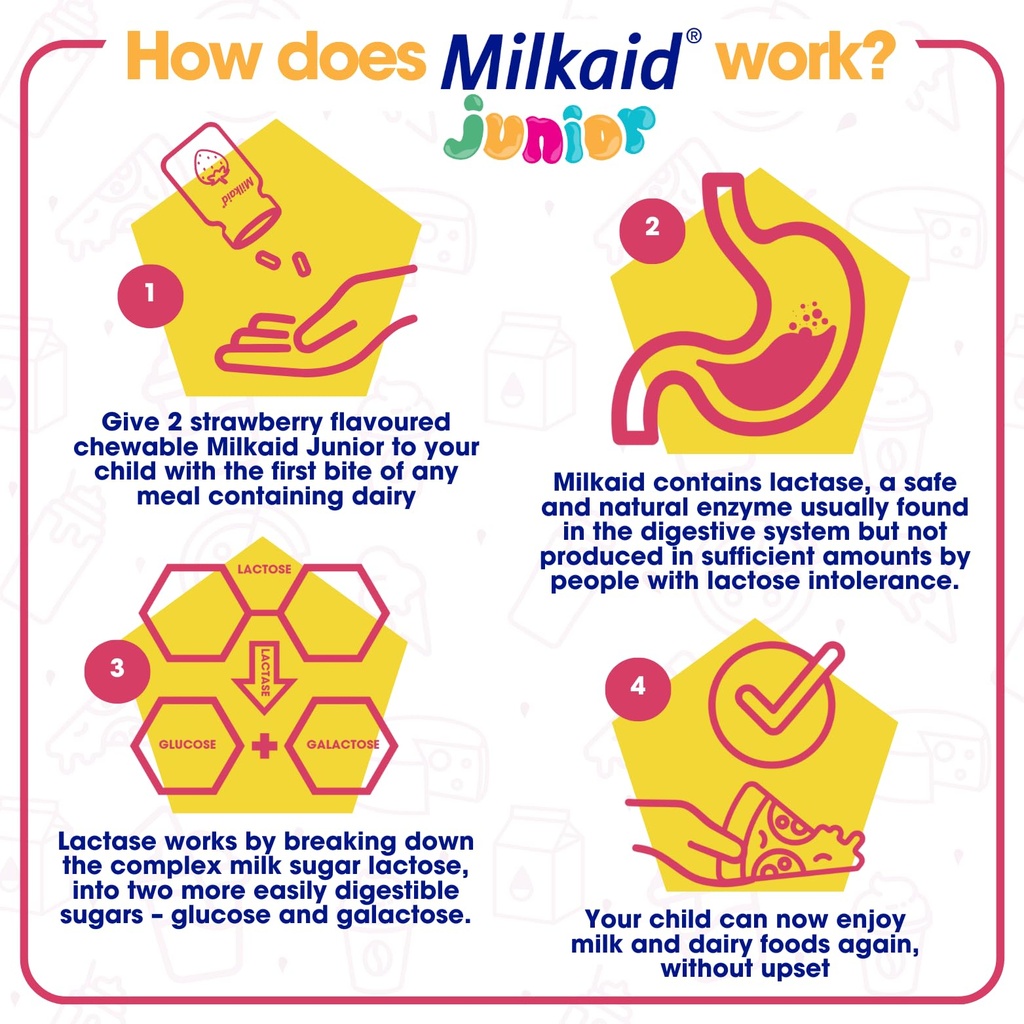 milkaid-junior-lactase-enzyme-tablets-st-3.jpg