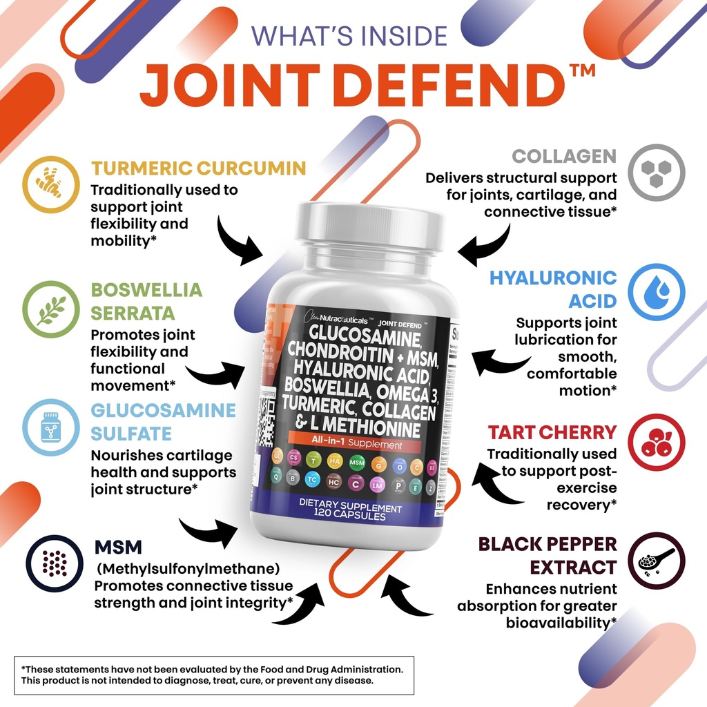 clean-nutraceuticals-glucosamine-chondro-3.jpg