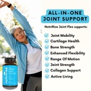 nutririse-glucosamine-chondroitin-querce-3.jpg