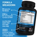 glucosamine-chondroitin-msm-turmeric-joi-6.jpg