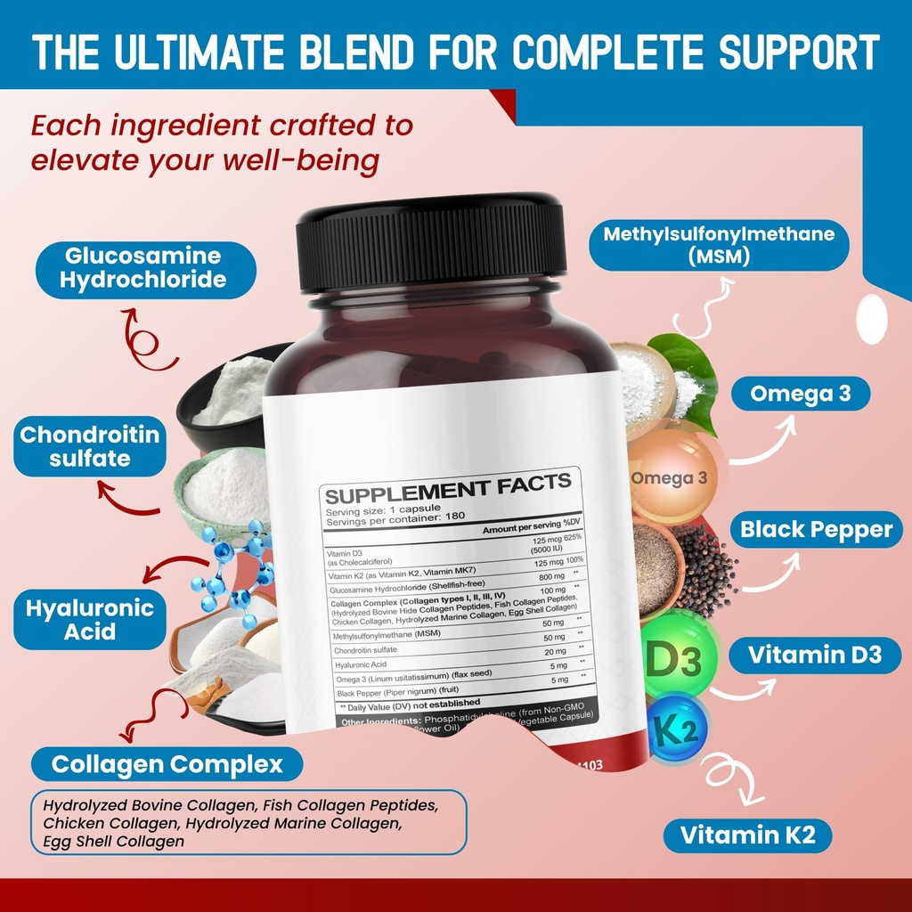 liposomal-glucosamine-chondroitin-msm-su-3.jpg