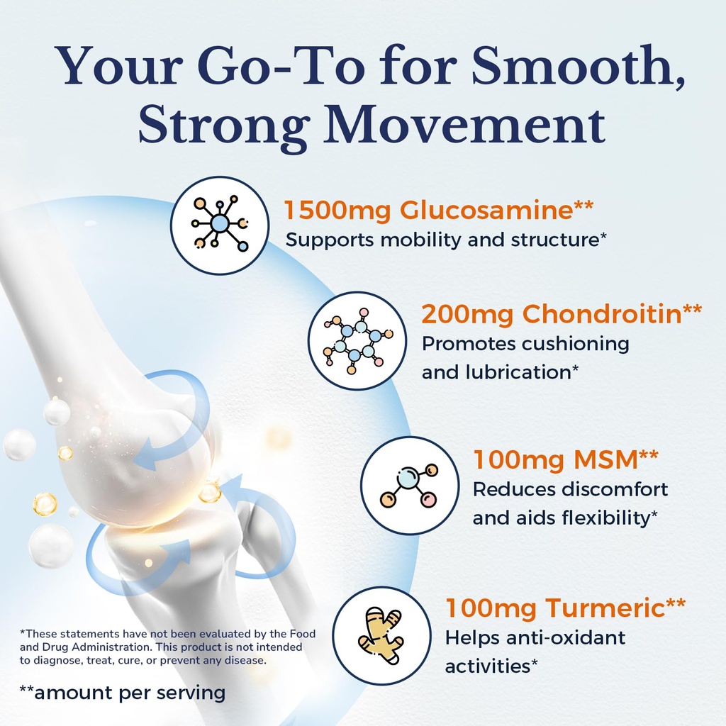 vitalitown-glucosamine-chondroitin-msm-c-3.jpg