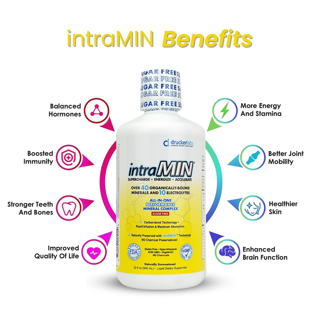 drucker-labs-intramin-organic-liquid-min-2.jpg