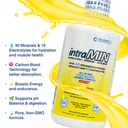 drucker-labs-intramin-organic-liquid-min-5.jpg