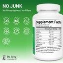 dr-berg-natural-vitamin-b12-1000-mcg-hyd-4.jpg