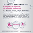 neocell-collagen-peptides-pills-180-tabl-6.jpg