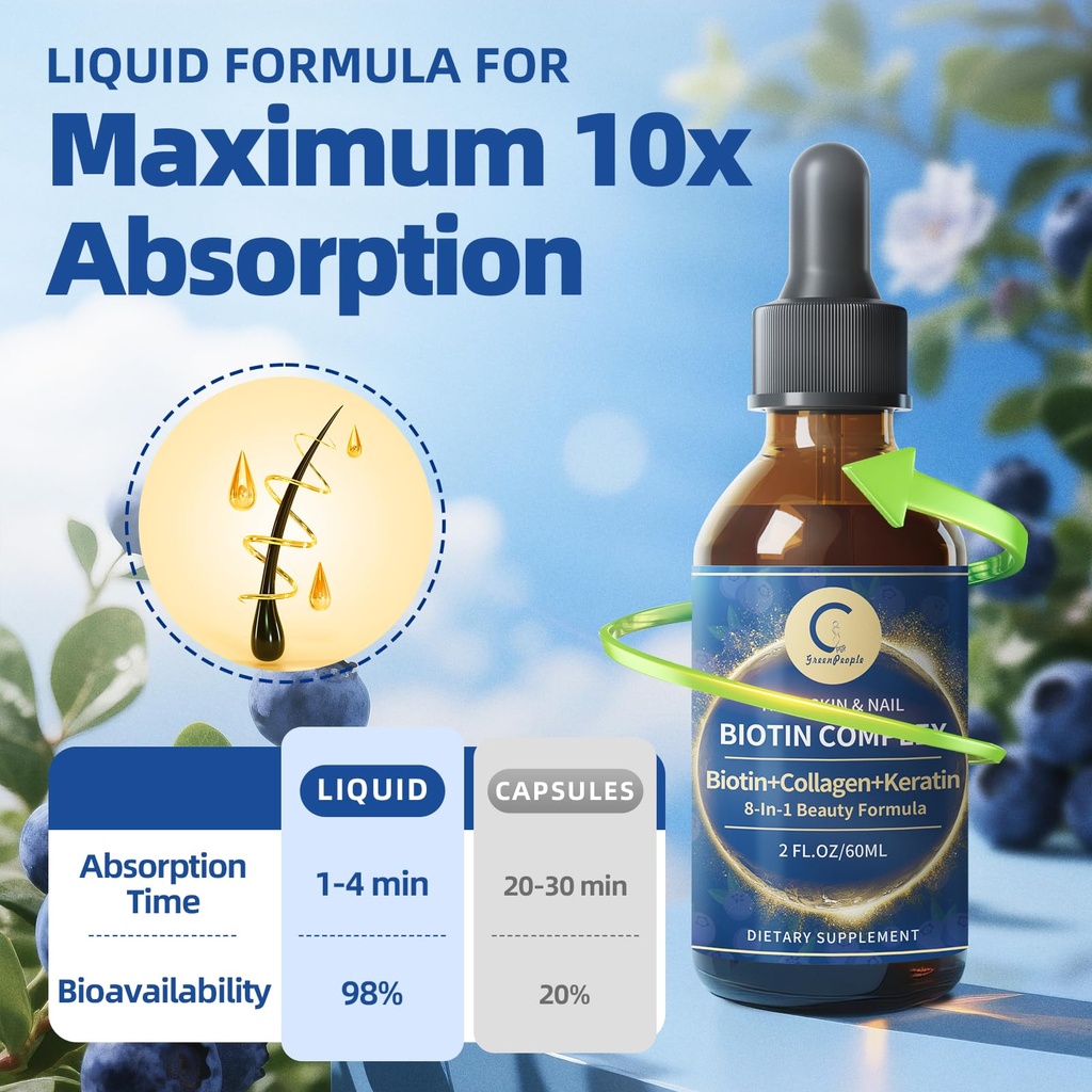 liquid-biotin-collagen-drops-20-000mcg-h-6.jpg