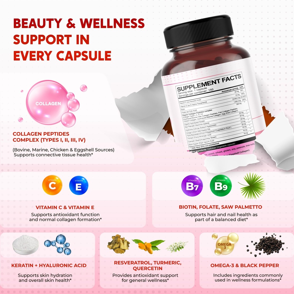 collagen-biotin-resveratrol-saw-palmetto-4.jpg