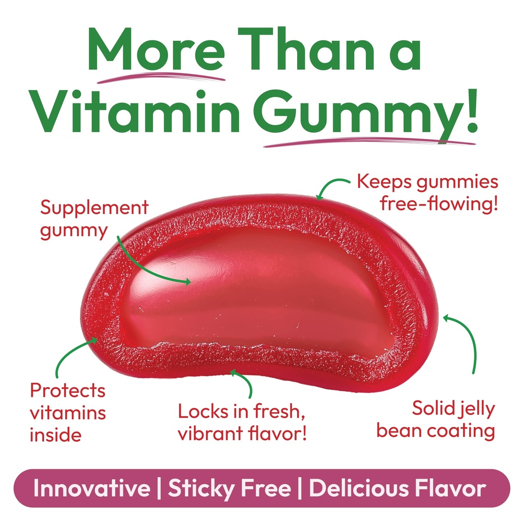 human-beanz-biotin-jelly-bean-gummy-vita-3.jpg