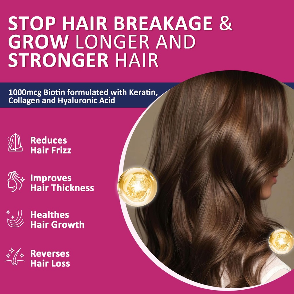 zebora-hair-growth-vitamins-with-biotin--3.jpg