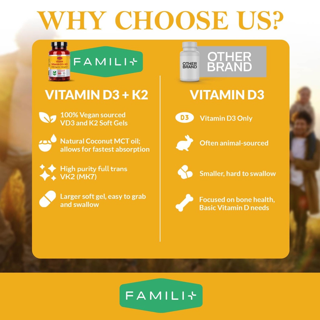 famili-180-days-vegan-vitamin-d3-k2-soft-5.jpg