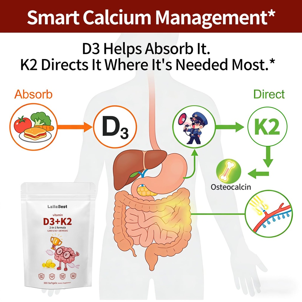 vitamin-d3-10000-iu-plus-k2-mk-7-200-mcg-4.jpg