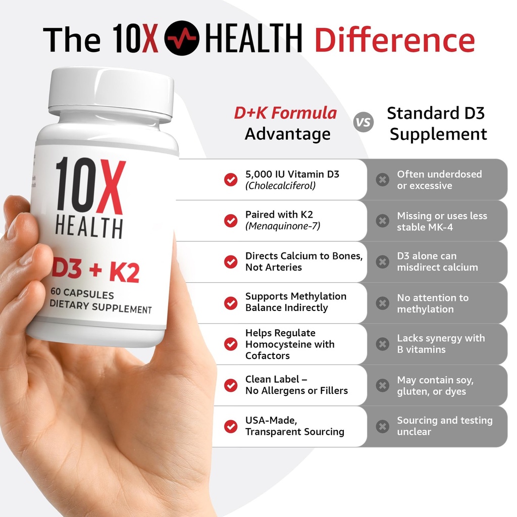 10x-health-vitamin-d3-5000-iu-k2-mk7-men-4.jpg
