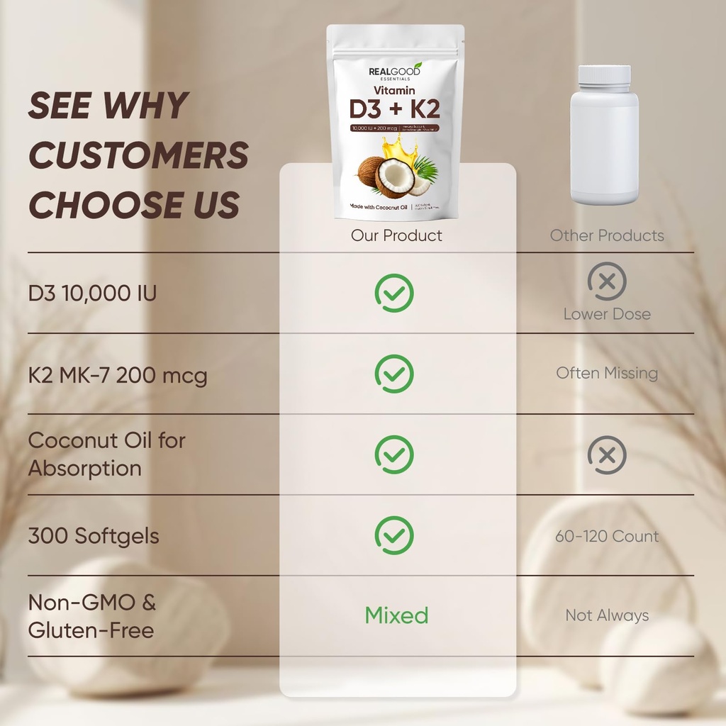 real-good-essentials-vitamin-d3k2-300-so-5.jpg
