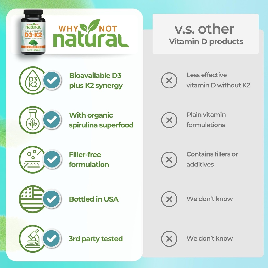 why-not-natural-vitamin-d3-k2-mk-7-with--5.jpg