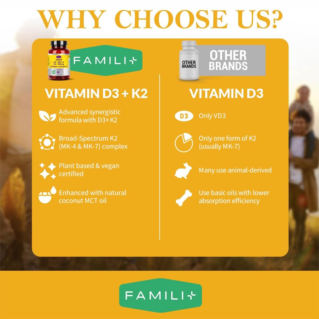 famili-90-days-vegan-vitamin-d3-5000iu-k-5.jpg