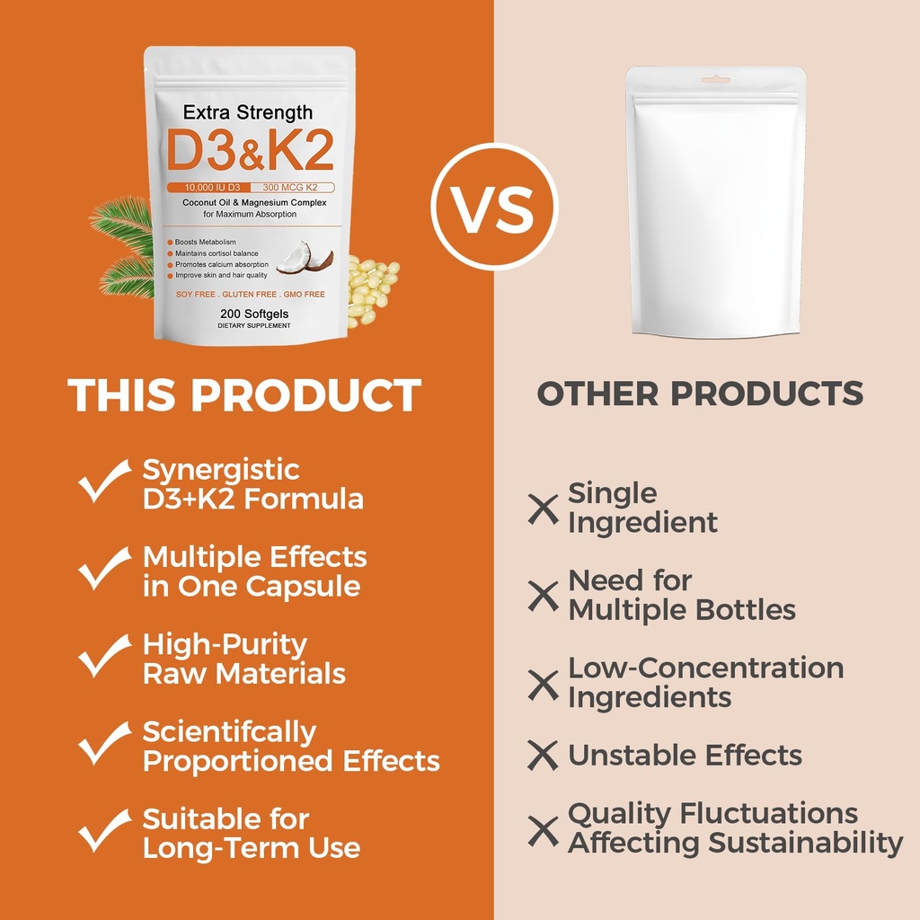 d3-k2-vitamin-10000-iu-extra-strength-we-4.jpg