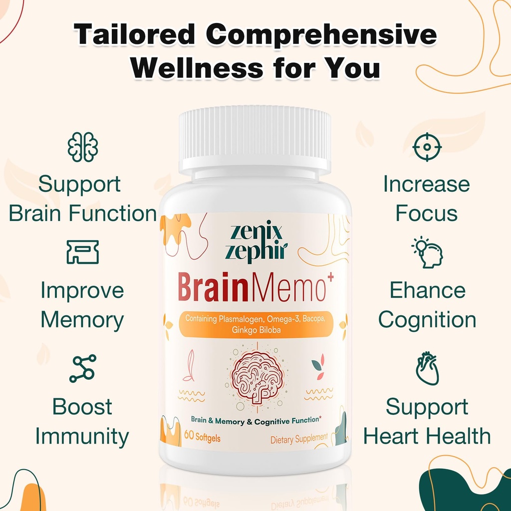 memory-focus-supplement-brain-support-wi-4.jpg