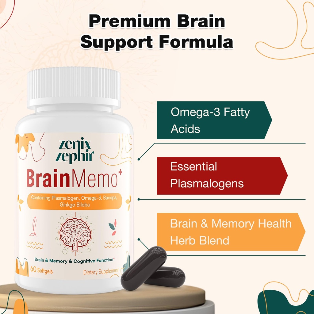 memory-focus-supplement-brain-support-wi-3.jpg