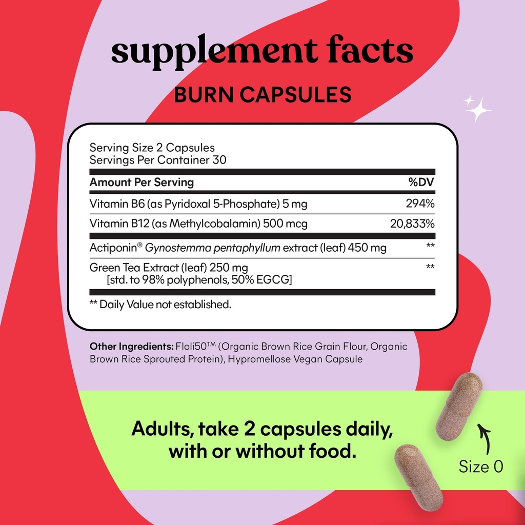 lemme-curb-and-burn-metabolism-cravings--3.jpg