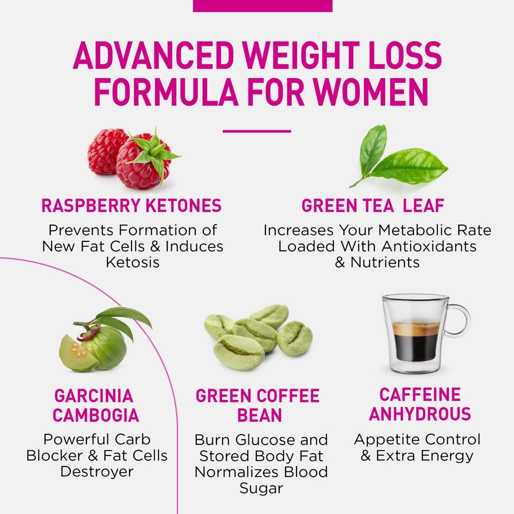 natural-weight-loss-pills-for-women-best-4.jpg