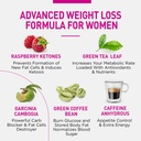 natural-weight-loss-pills-for-women-best-4.jpg