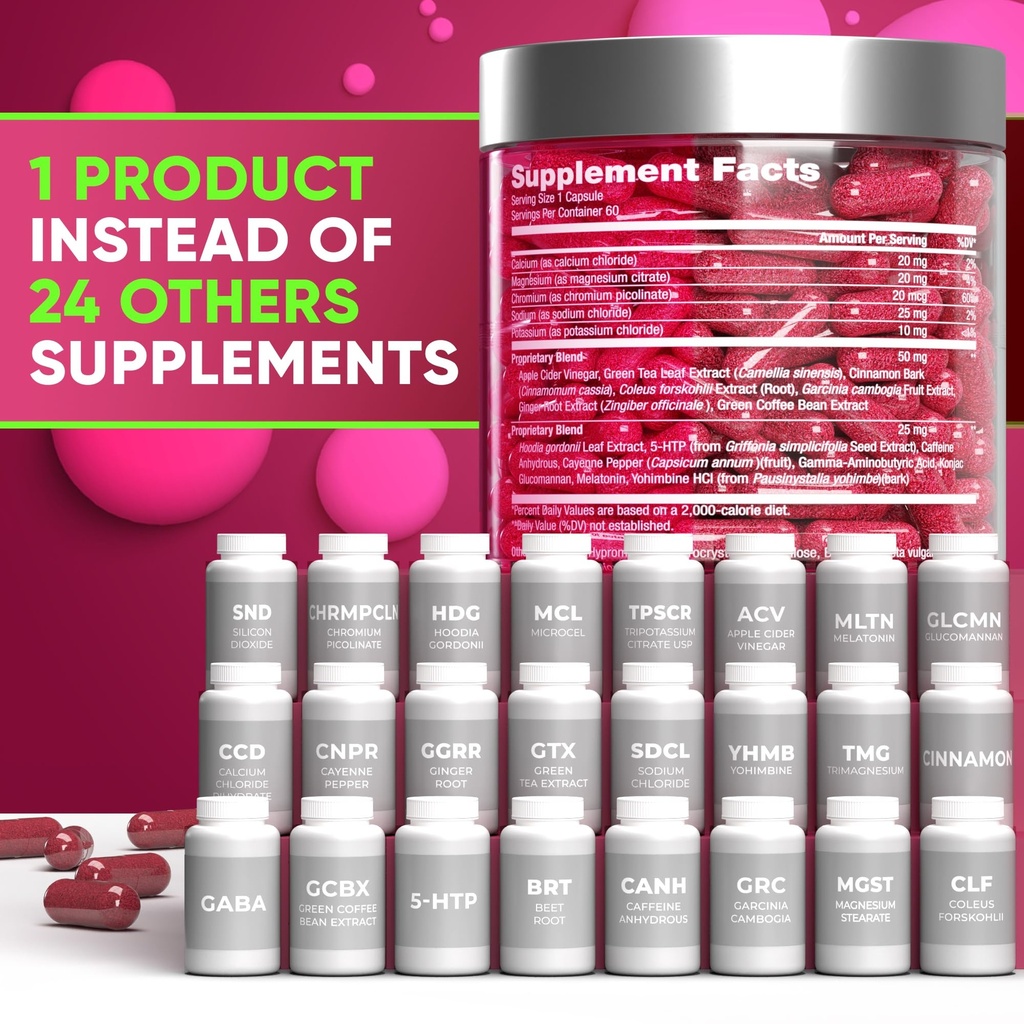 keto-weight-loss-diet-pills-natural-appe-5.jpg