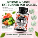 thermogenic-fat-burner-for-women-belly-f-2.jpg