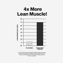 muscletech-creatine-chews-creapure-monoh-3.jpg