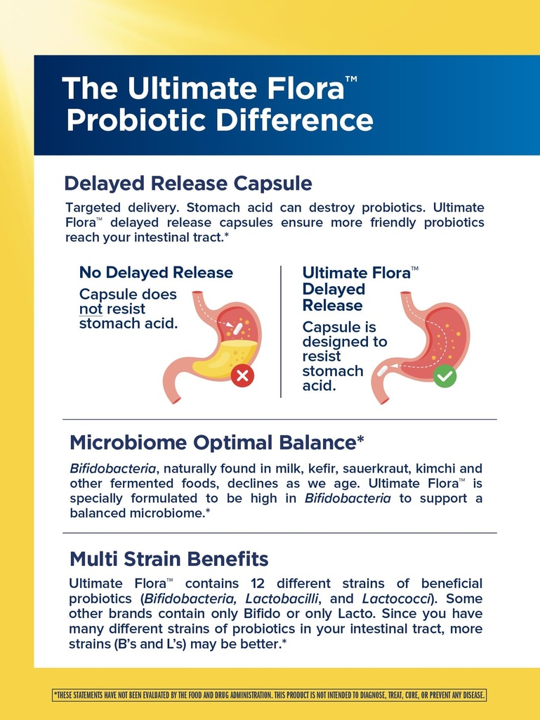 renew-life-adult-probiotics-30-billion-c-3.jpg