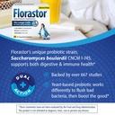 florastor-probiotics-digestive-immune-he-3.jpg