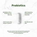 deal-supplement-probiotics-for-women-men-3.jpg