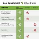 deal-supplement-probiotics-for-women-men-5.jpg