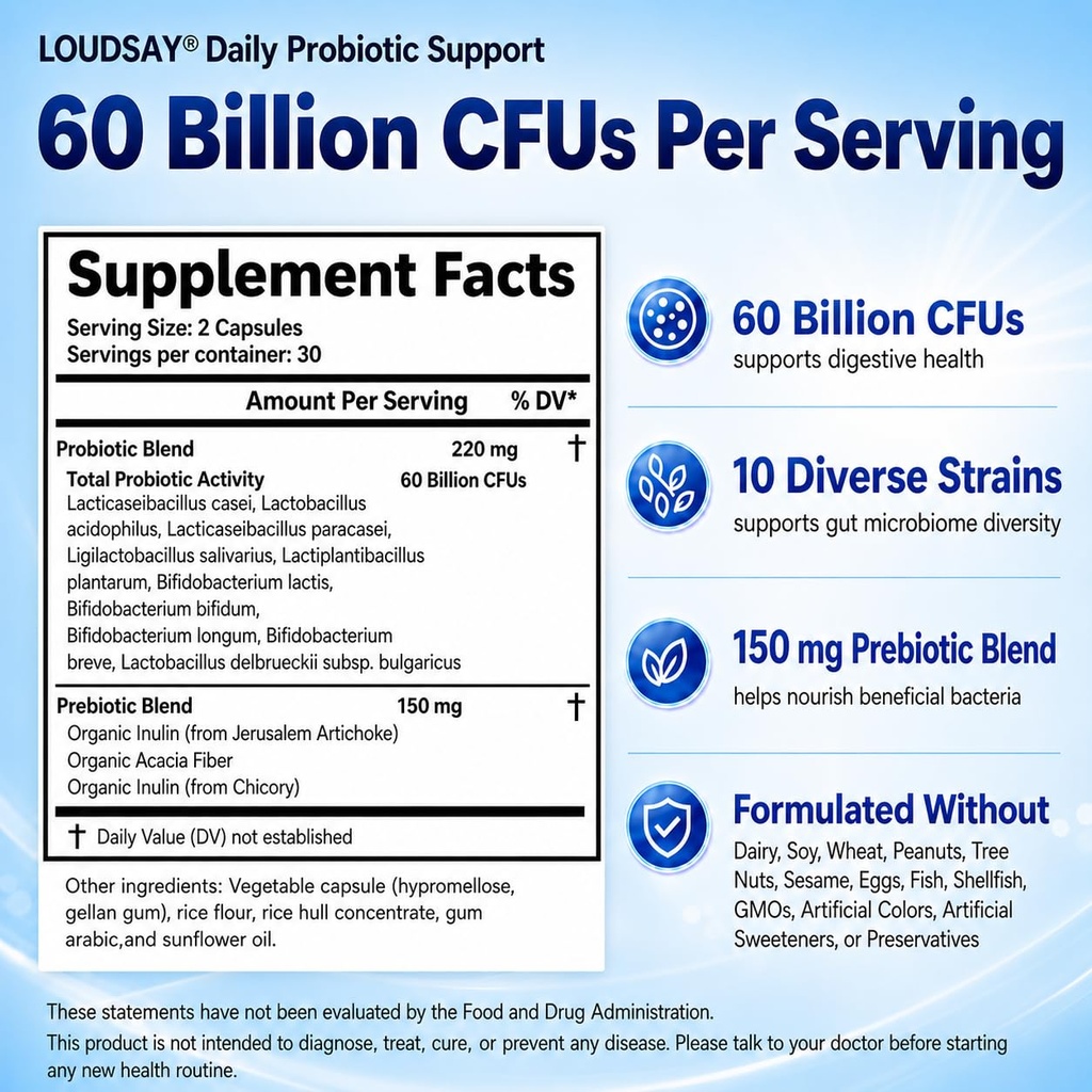 probiotics-for-women-and-men-60-billion--3.jpg