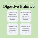 premium-probiotics-40-billion-cfu-probio-5.jpg