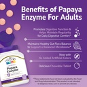 21st-century-papaya-enzyme-chewable-100--2.jpg