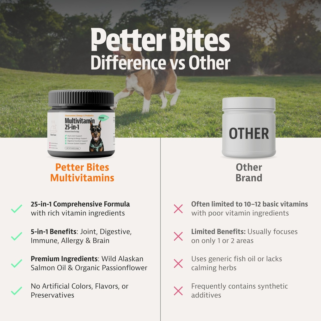 25-in-1-dog-multivitamin-with-omega-3-gl-6.jpg