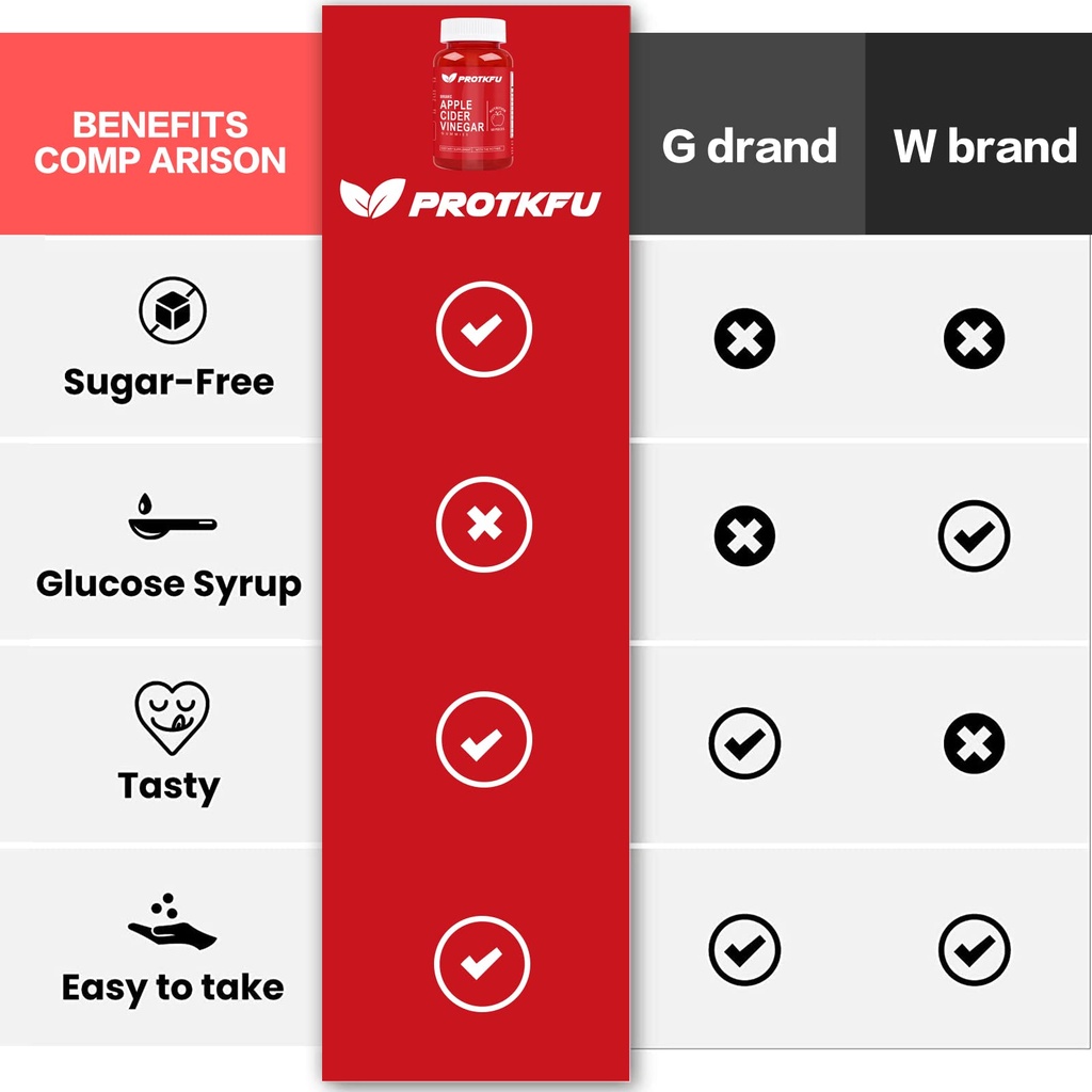 protkfu-apple-cider-vinegar-gummies-120--3.jpg