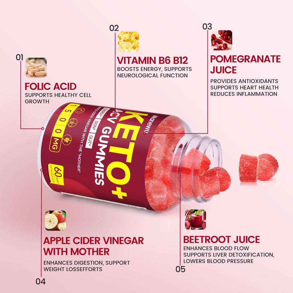 keto-acv-gummies-1500mg-keto-gummies-die-4.jpg