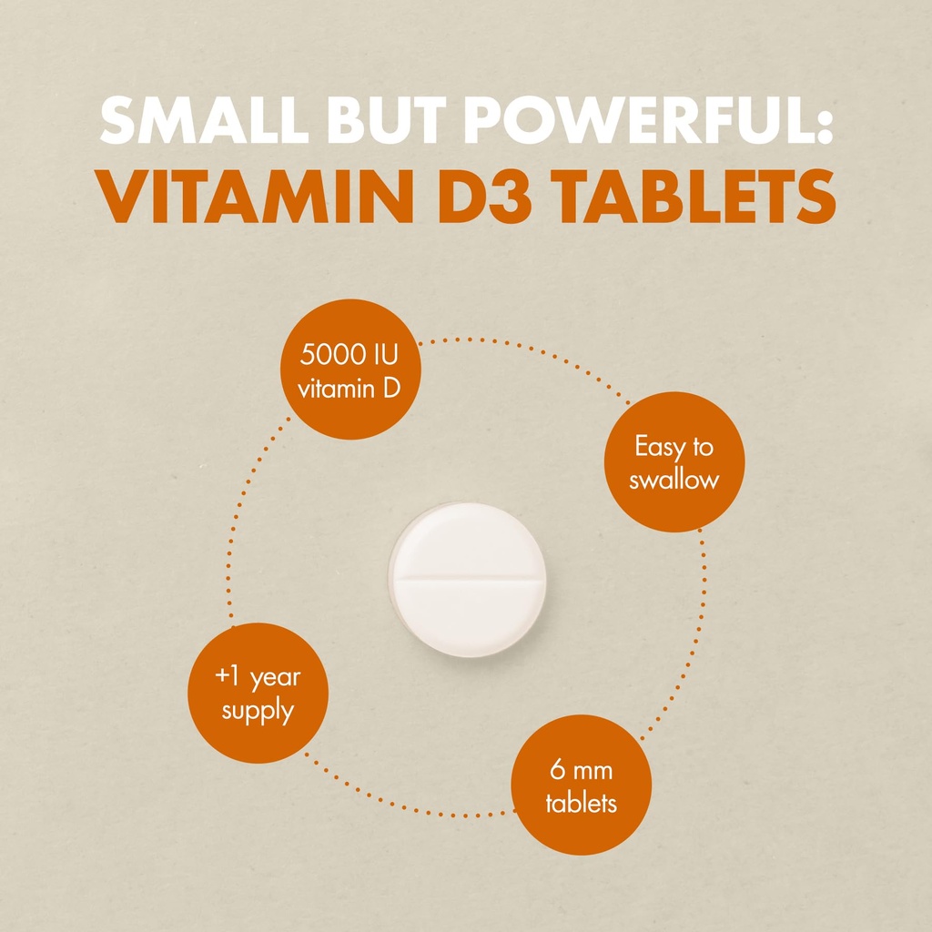 incite-nutrition-vitamin-d-5000-iu-400-p-6.jpg