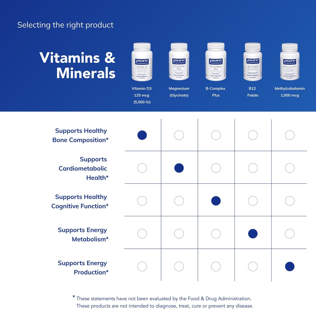 pure-encapsulations-vitamin-d3-125-mcg-5-6.jpg