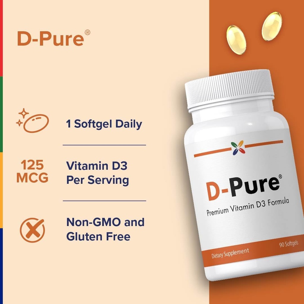 stop-aging-now-vitamin-d3-5000-iu-softge-3.jpg